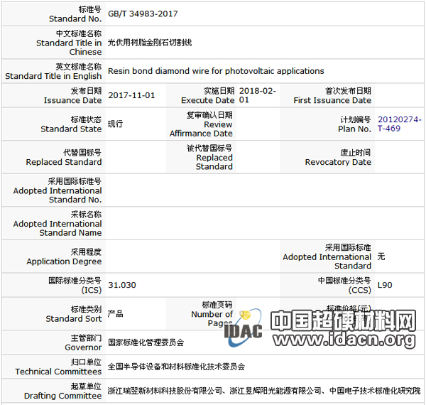 《光伏用樹脂金剛石切割線》國(guó)家標(biāo)準(zhǔn)發(fā)布