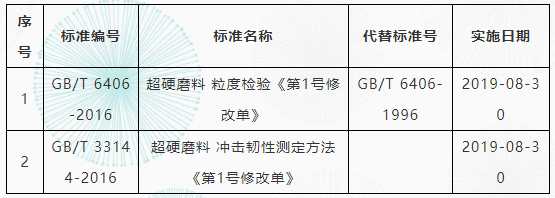 1567645426967698.png 微信截圖_20190905090335.png