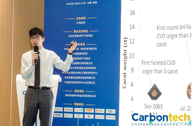 聚焦技術創(chuàng)新和產業(yè)格局 2022碳材料大會培育鉆石論壇成功舉辦