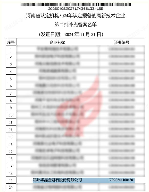 喜報(bào) | 熱烈祝賀鄭州華晶公司被認(rèn)定為 “高新技術(shù)企業(yè)” ！