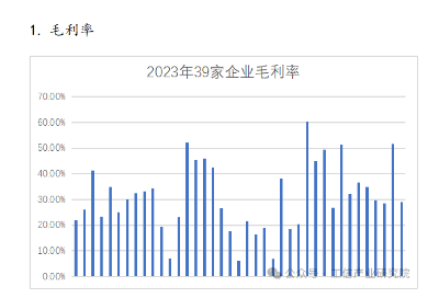 中國(guó)機(jī)床行業(yè)上市公司年報(bào)數(shù)據(jù)分析